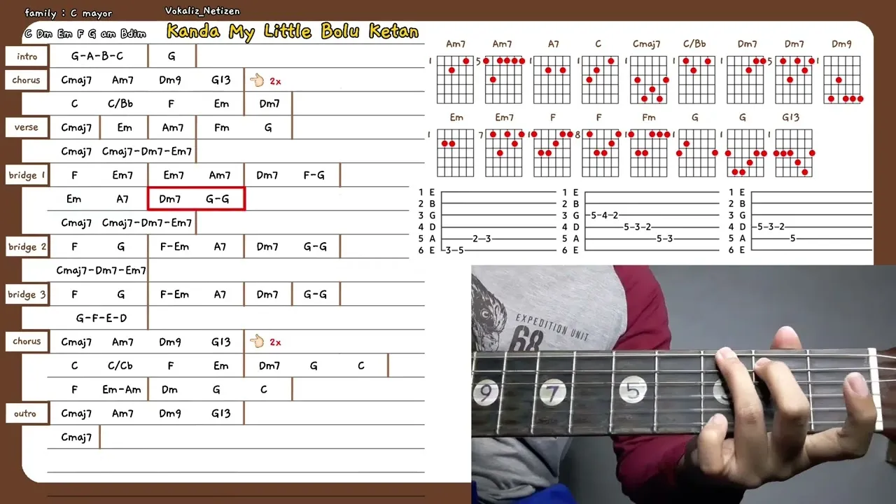 Cuplikan video: Chord jazz sederhana, versi reharmonisasi